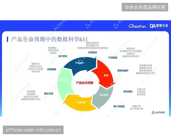 赛事现场服务已由单项执行转为基于数据资产的全链路资源配置竞争